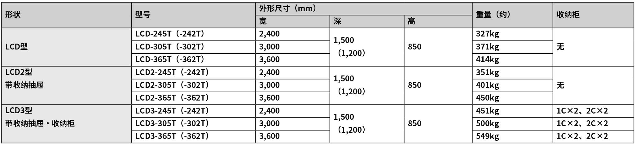 2020-2021_P325 中央臺(tái)LCD（new）.jpg