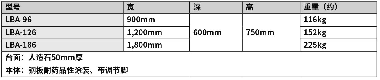 2020-2021_P332 天秤臺(tái)·收納柜(new)LBA.jpg