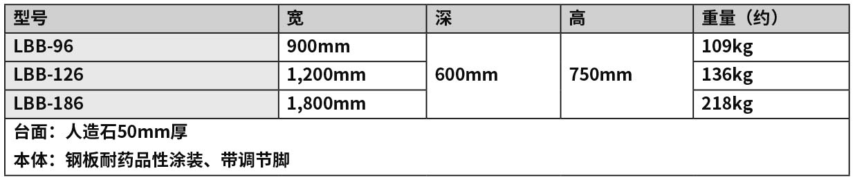2020-2021_P332 天秤臺(tái)·收納柜(new)LBB.jpg