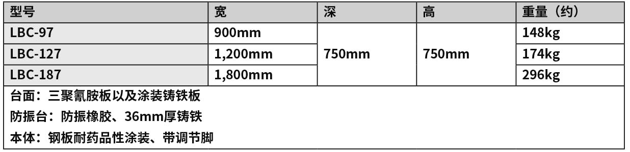 2020-2021_P332 天秤臺(tái)·收納柜(new)LBC.jpg