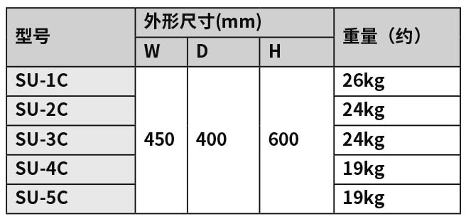 2020-2021_P332 天秤臺(tái)·收納柜(new)SU.jpg
