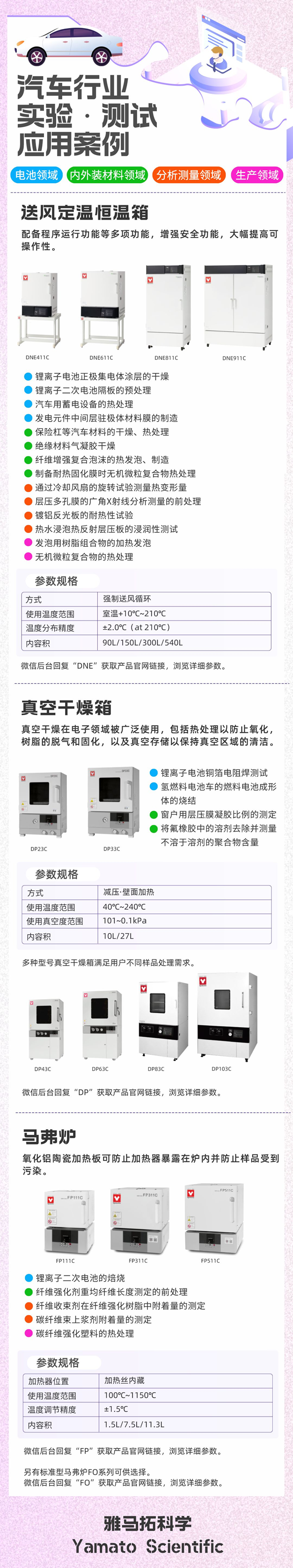 汽車(chē)行業(yè)應(yīng)用-2_副本.png