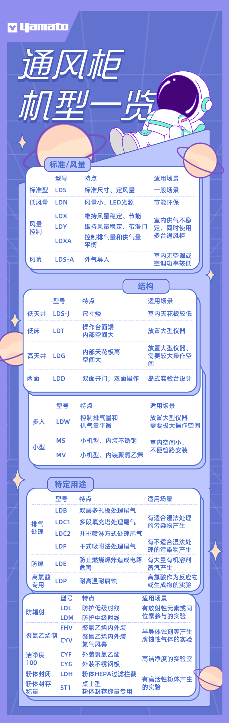 副本_人才招聘求職宣傳扁平插畫風(fēng)長圖海報__2022-11-03+10_50_24.png