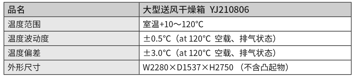 大型送風(fēng)干燥箱YJ210806.png